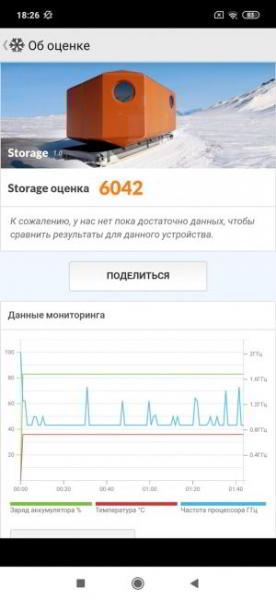 Сравнение Xiaomi Mi Play с Redmi Note 7: Стоит ли переплачивать? Сравнение Xiaomi Mi Play с Redmi Note 7: Стоит ли переплачивать?