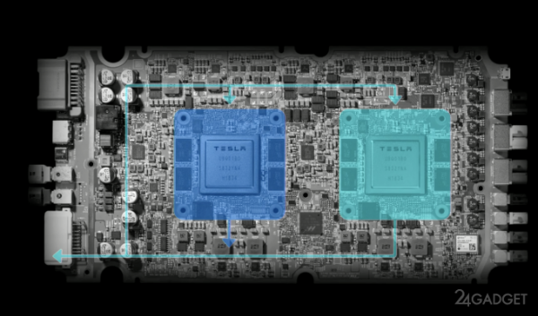 Роботакси от Tesla появятся на дорогах уже в 2020 году (7 фото + видео) Роботакси от Tesla появятся на дорогах уже в 2020 году (7 фото + видео)