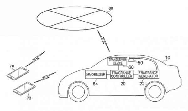Toyota запатентовала автомобильный освежитель со слезоточивым газом Toyota запатентовала автомобильный освежитель со слезоточивым газом
