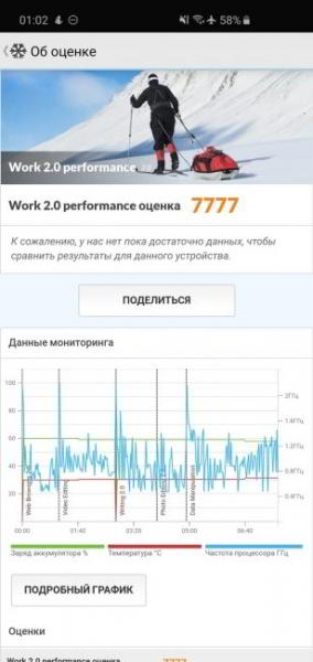 Обзор Samsung Galaxy S10 - юбилейный флагман Обзор Samsung Galaxy S10 - юбилейный флагман