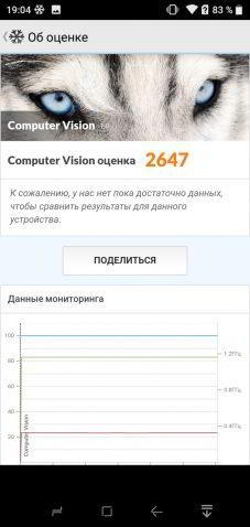 Обзор DOOGEE Y7 2019. Самое главное о смартфоне Обзор DOOGEE Y7 2019. Самое главное о смартфоне
