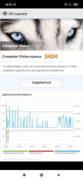 Сравнение Xiaomi Mi Play с Redmi Note 7: Стоит ли переплачивать? Сравнение Xiaomi Mi Play с Redmi Note 7: Стоит ли переплачивать?