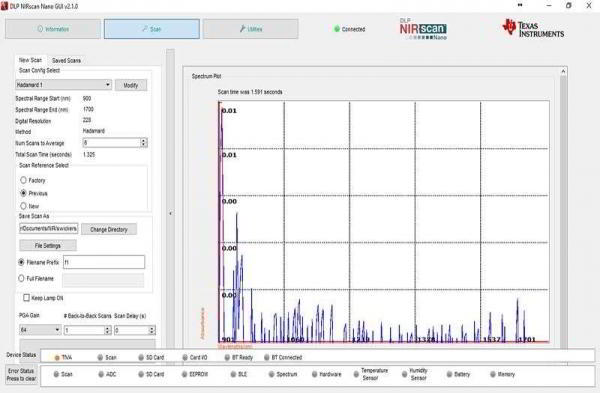 Доверяй, но проверяй! Как и зачем руководство компаний следит за компьютерами подчиненных? Доверяй, но проверяй! Как и зачем руководство компаний следит за компьютерами подчиненных?