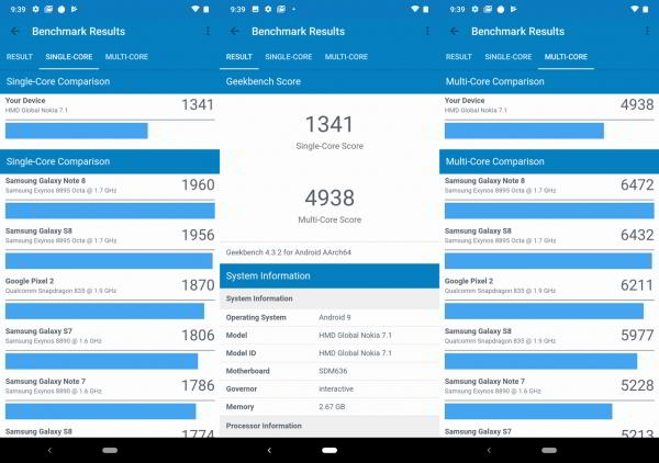 Обзор смартфона Nokia 7.1: "середнячок" не значит "посредственность" Обзор смартфона Nokia 7.1: "середнячок" не значит "посредственность"