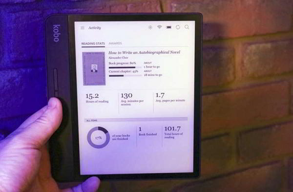 Обзор Kobo Forma: дорогое решение для электронных книг Обзор Kobo Forma: дорогое решение для электронных книг