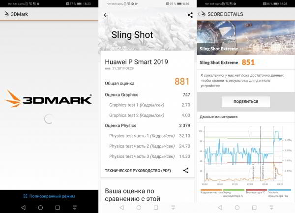 Обзор смартфона Huawei P smart 2019: бюджетник на все руки Обзор смартфона Huawei P smart 2019: бюджетник на все руки