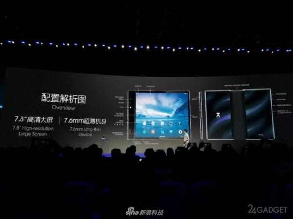 Выпущен первый в мире гибкий гаджет. Производитель не Samsung (7 фото + видео) Выпущен первый в мире гибкий гаджет. Производитель не Samsung (7 фото + видео)