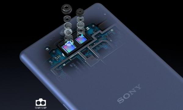 Обзор смартфона Sony Xperia 10: сверхвысокий или сверхширокий? Обзор смартфона Sony Xperia 10: сверхвысокий или сверхширокий?