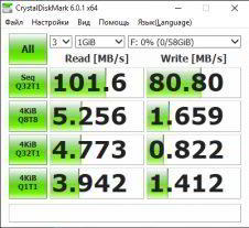 Обзор Transcend JetFlash 890. Самое главное о флешке с USB Type-C Обзор Transcend JetFlash 890. Самое главное о флешке с USB Type-C