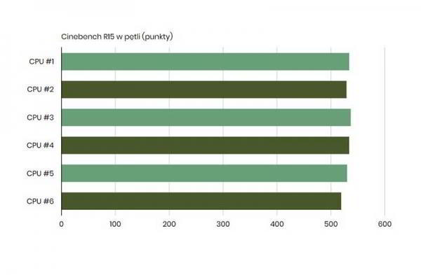 Обзор Acer TravelMate X3410: элегантный и прочный бизнес-ноутбук Обзор Acer TravelMate X3410: элегантный и прочный бизнес-ноутбук