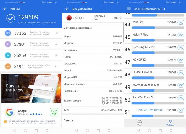 Обзор смартфона Huawei P smart 2019: бюджетник на все руки Обзор смартфона Huawei P smart 2019: бюджетник на все руки