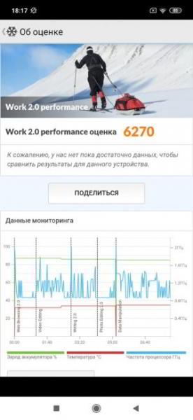 Сравнение Xiaomi Mi Play с Redmi Note 7: Стоит ли переплачивать? Сравнение Xiaomi Mi Play с Redmi Note 7: Стоит ли переплачивать?