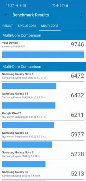Обзор Samsung Galaxy S10 - юбилейный флагман Обзор Samsung Galaxy S10 - юбилейный флагман