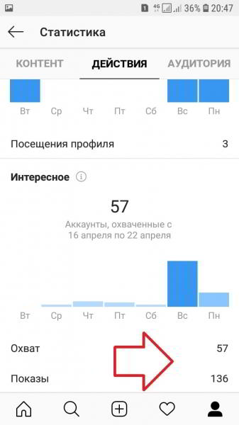 Как посмотреть статистику в инстаграм бесплатно Как посмотреть статистику в инстаграм бесплатно