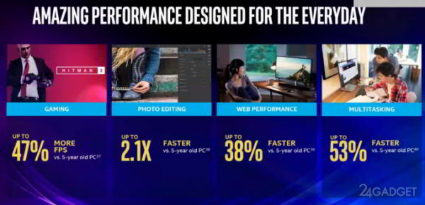 Intel выпустила чипы Core 9-го поколения для ноутбуков (7 фото) Intel выпустила чипы Core 9-го поколения для ноутбуков (7 фото)