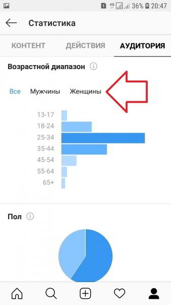 Как посмотреть статистику в инстаграм бесплатно Как посмотреть статистику в инстаграм бесплатно