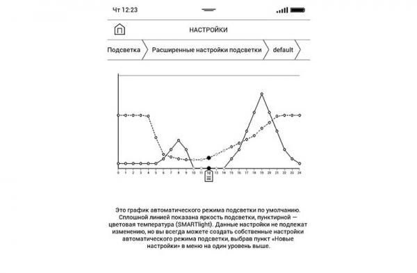 Обзор PocketBook 632 – флагманского ультракомпактного 6-дюймового ридера с разноцветной подсветкой Обзор PocketBook 632 – флагманского ультракомпактного 6-дюймового ридера с разноцветной подсветкой