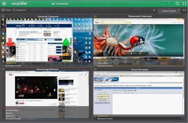 Доверяй, но проверяй! Как и зачем руководство компаний следит за компьютерами подчиненных? Доверяй, но проверяй! Как и зачем руководство компаний следит за компьютерами подчиненных?