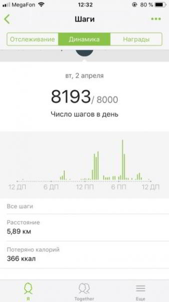 Обзор Samsung Galaxy Watch Active: универсальный солдат Обзор Samsung Galaxy Watch Active: универсальный солдат