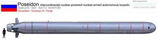 В России спущена на воду самая длинная в мире АПЛ «Белгород» В России спущена на воду самая длинная в мире АПЛ «Белгород»