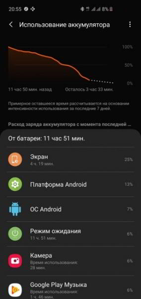 Обзор Samsung Galaxy S10 - юбилейный флагман Обзор Samsung Galaxy S10 - юбилейный флагман