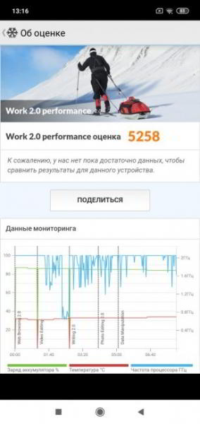 Сравнение Xiaomi Mi Play с Redmi Note 7: Стоит ли переплачивать? Сравнение Xiaomi Mi Play с Redmi Note 7: Стоит ли переплачивать?