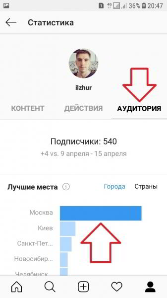 Как посмотреть статистику в инстаграм бесплатно Как посмотреть статистику в инстаграм бесплатно