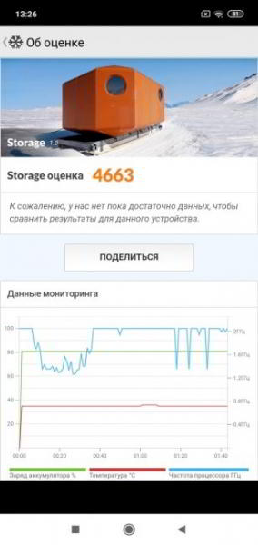Сравнение Xiaomi Mi Play с Redmi Note 7: Стоит ли переплачивать? Сравнение Xiaomi Mi Play с Redmi Note 7: Стоит ли переплачивать?