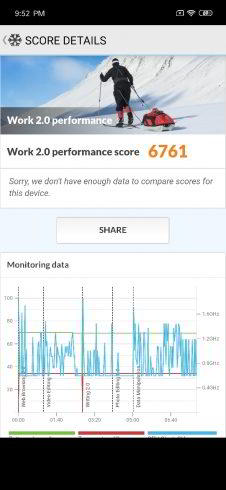 Обзор Xiaomi Mi 9 SE - компактный и немного упрощенный флагман Обзор Xiaomi Mi 9 SE - компактный и немного упрощенный флагман