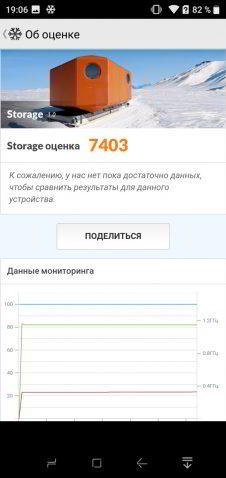 Обзор DOOGEE Y7 2019. Самое главное о смартфоне Обзор DOOGEE Y7 2019. Самое главное о смартфоне