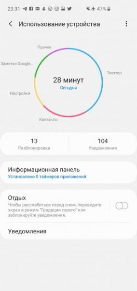 Обзор Samsung Galaxy S10 - юбилейный флагман Обзор Samsung Galaxy S10 - юбилейный флагман