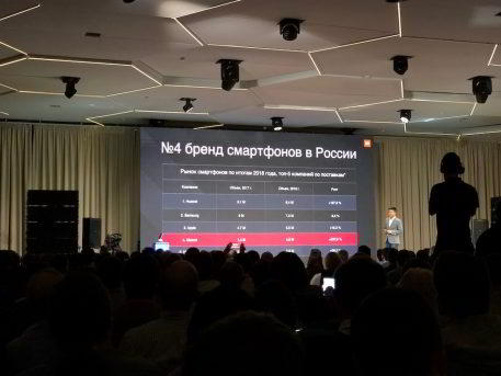 Репортаж: Xiaomi представила Redmi Note 7 в России Репортаж: Xiaomi представила Redmi Note 7 в России