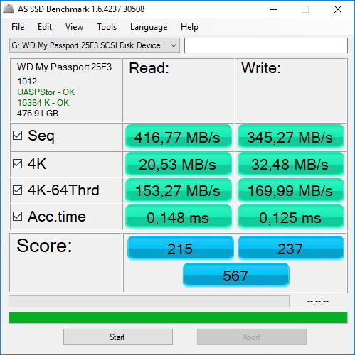 Обзор Western Digital My Passport SSD 512GB. Главное о внешнем SSD Обзор Western Digital My Passport SSD 512GB. Главное о внешнем SSD