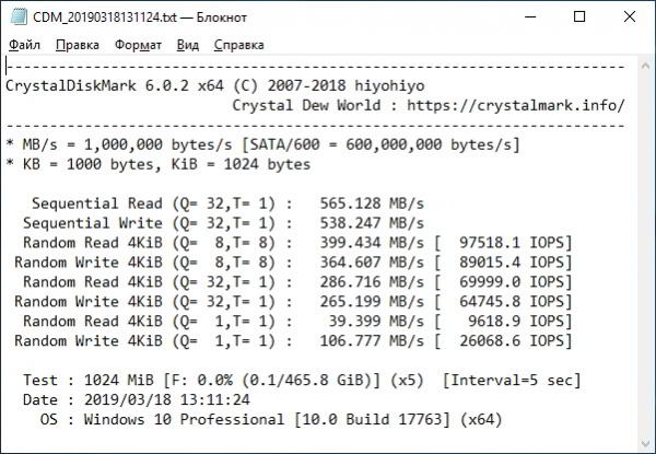 Обзор Western Digital Blue 500GB. Самое главное о SATA M.2 SSD Обзор Western Digital Blue 500GB. Самое главное о SATA M.2 SSD