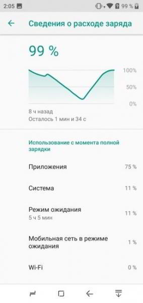 Обзор DOOGEE Y7 2019. Самое главное о смартфоне Обзор DOOGEE Y7 2019. Самое главное о смартфоне