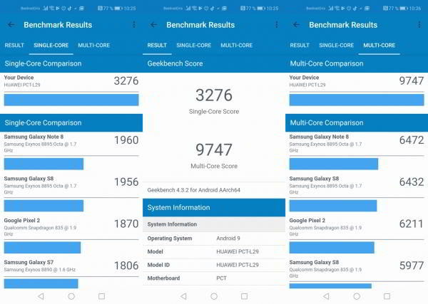 Обзор Honor View 20: не "бровь", а "глаз" Обзор Honor View 20: не "бровь", а "глаз"