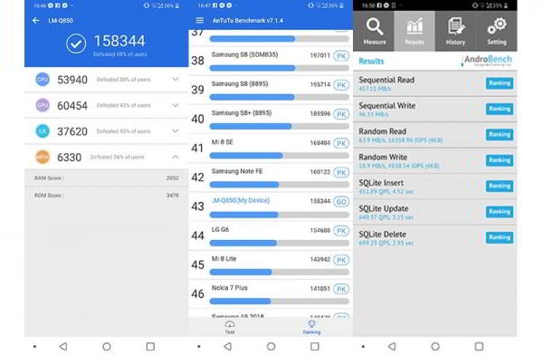 Обзор LG G7 fit: почти флагман за меньшие деньги Обзор LG G7 fit: почти флагман за меньшие деньги