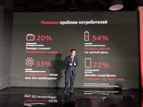 Репортаж: Huawei представила смартфоны серии P30 в России Репортаж: Huawei представила смартфоны серии P30 в России