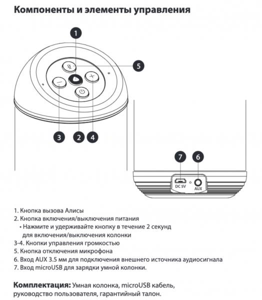 Обзор смарт-колонки Elari SmartBeat: "Алиса" на батарейках Обзор смарт-колонки Elari SmartBeat: "Алиса" на батарейках