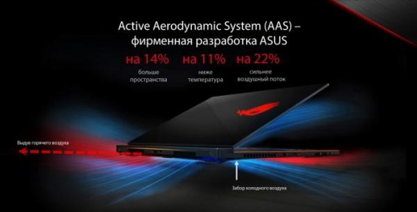Репортаж с презентации ASUS Zephyrus S и ASUS ROG Strix SCAR II Репортаж с презентации ASUS Zephyrus S и ASUS ROG Strix SCAR II