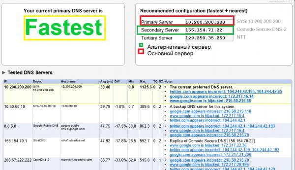 Fix by Root Nation #2: Ускоряем интернет заменой DNS на примере Windows 10 Fix by Root Nation #2: Ускоряем интернет заменой DNS на примере Windows 10