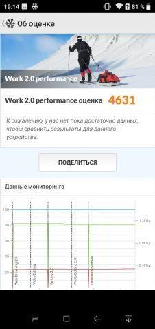 Обзор DOOGEE Y7 2019. Самое главное о смартфоне Обзор DOOGEE Y7 2019. Самое главное о смартфоне