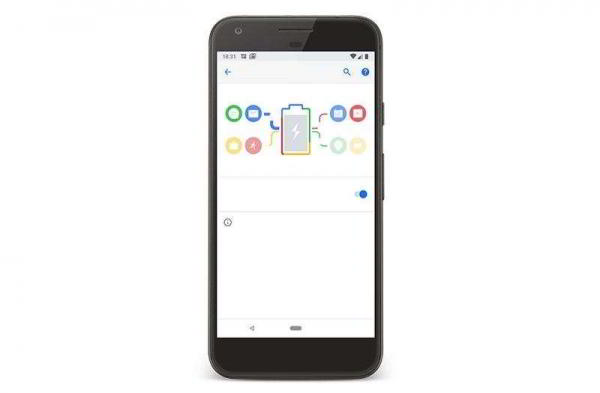 Обзор Android P с множеством полезных изменений Обзор Android P с множеством полезных изменений