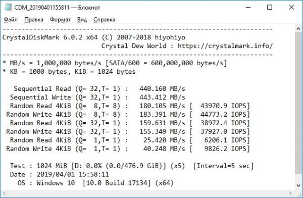 Обзор Western Digital My Passport SSD 512GB. Главное о внешнем SSD Обзор Western Digital My Passport SSD 512GB. Главное о внешнем SSD