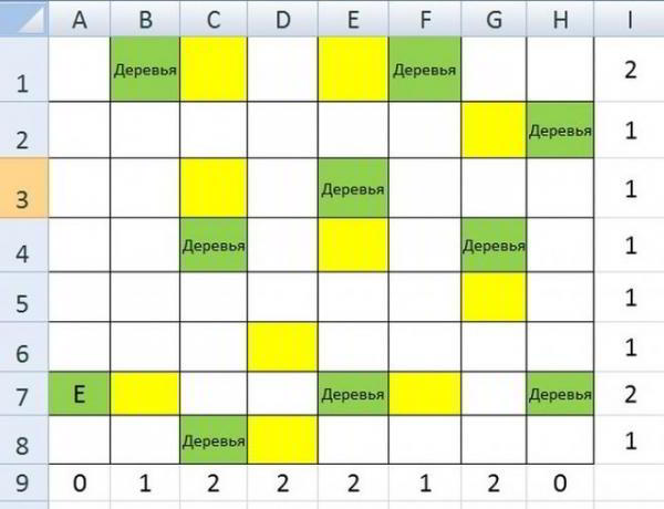 Самый лучший выживальщик нашелся среди наших читателей Самый лучший выживальщик нашелся среди наших читателей
