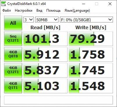 Обзор Transcend JetFlash 890. Самое главное о флешке с USB Type-C Обзор Transcend JetFlash 890. Самое главное о флешке с USB Type-C