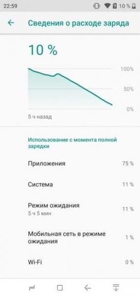 Обзор DOOGEE Y7 2019. Самое главное о смартфоне Обзор DOOGEE Y7 2019. Самое главное о смартфоне