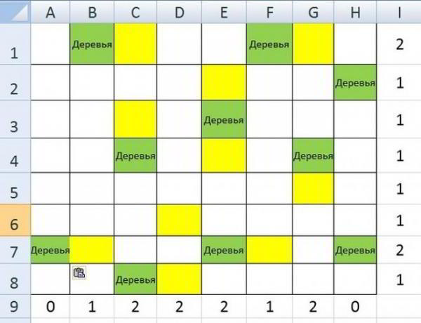 Самый лучший выживальщик нашелся среди наших читателей Самый лучший выживальщик нашелся среди наших читателей