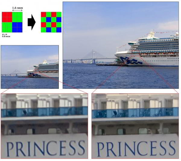 Обзор Honor View 20: не "бровь", а "глаз" Обзор Honor View 20: не "бровь", а "глаз"