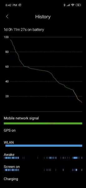 Обзор Xiaomi Mi 9 SE - компактный и немного упрощенный флагман Обзор Xiaomi Mi 9 SE - компактный и немного упрощенный флагман